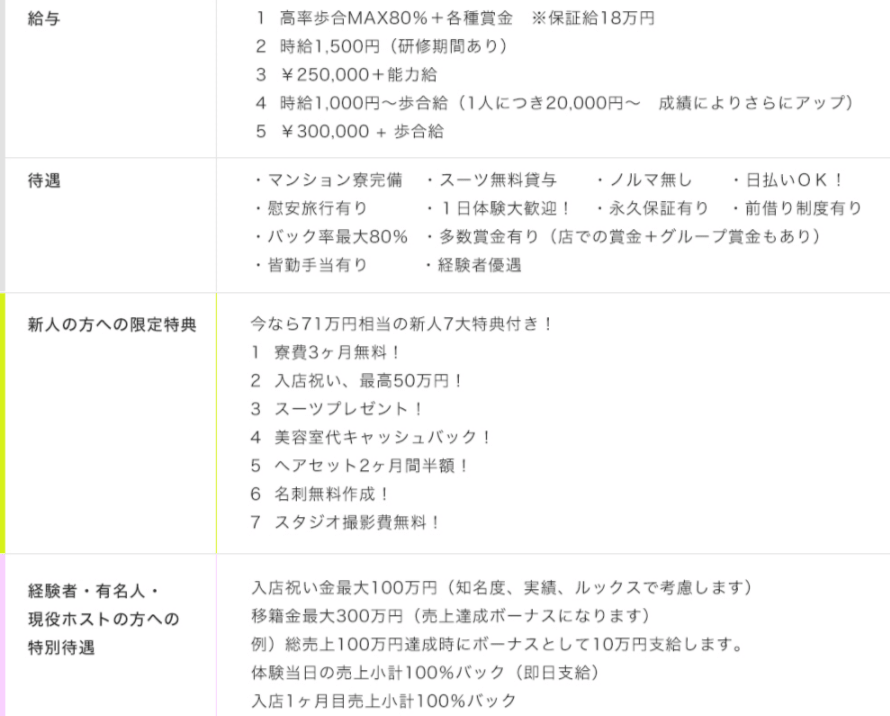 大阪男塾の福利厚生
