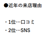 近年のホストクラブの来店理由の画像