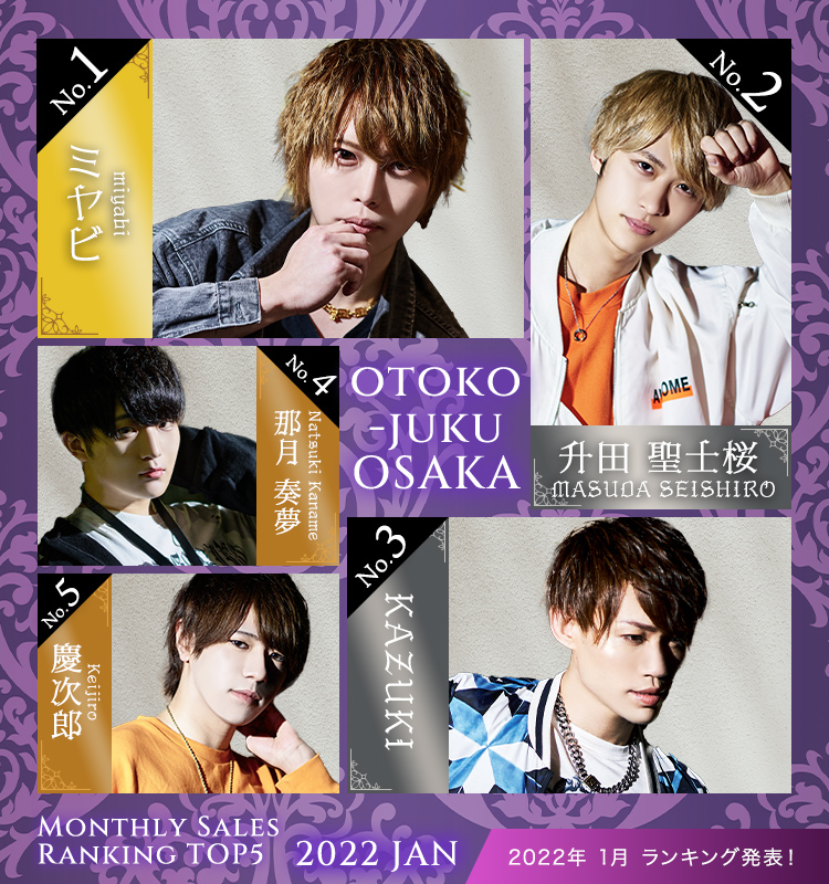 2022年1月 大阪男塾ランキングバナーSP版